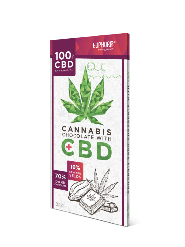 Euphoria Euphoria, Konopná čokoláda hořká, 100 mg CBD