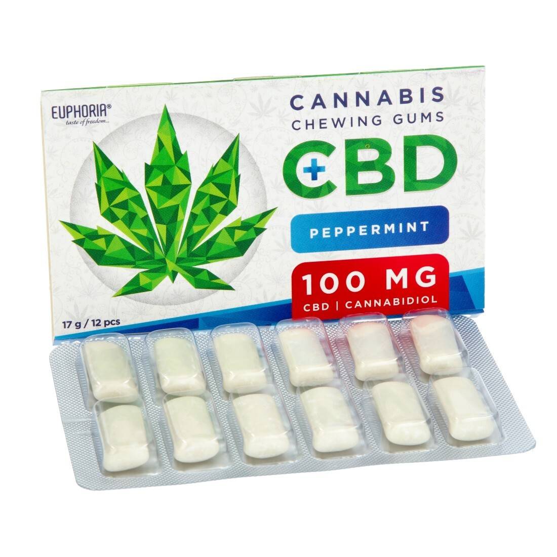 Euphoria Euphoria, Konopné žvýkačky s příchutí máty 100 mg CBD
