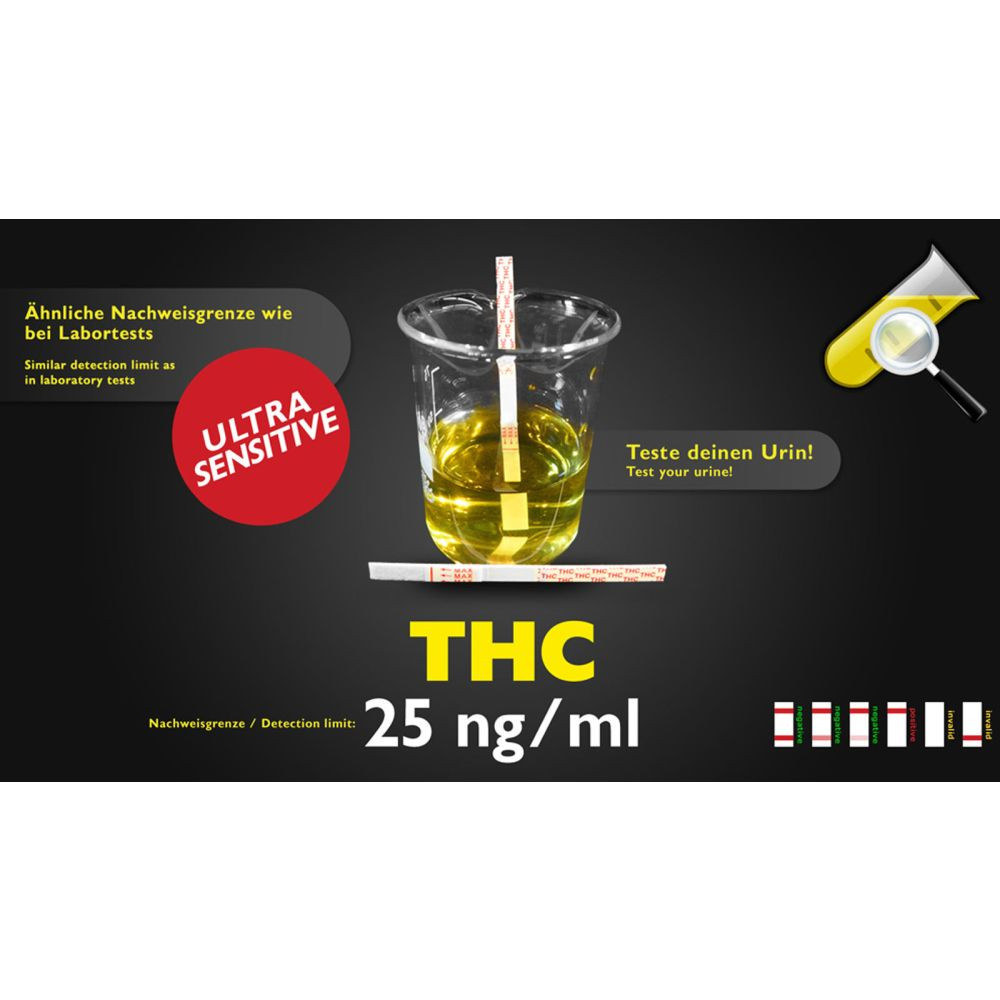 CleanU THC test, test moči