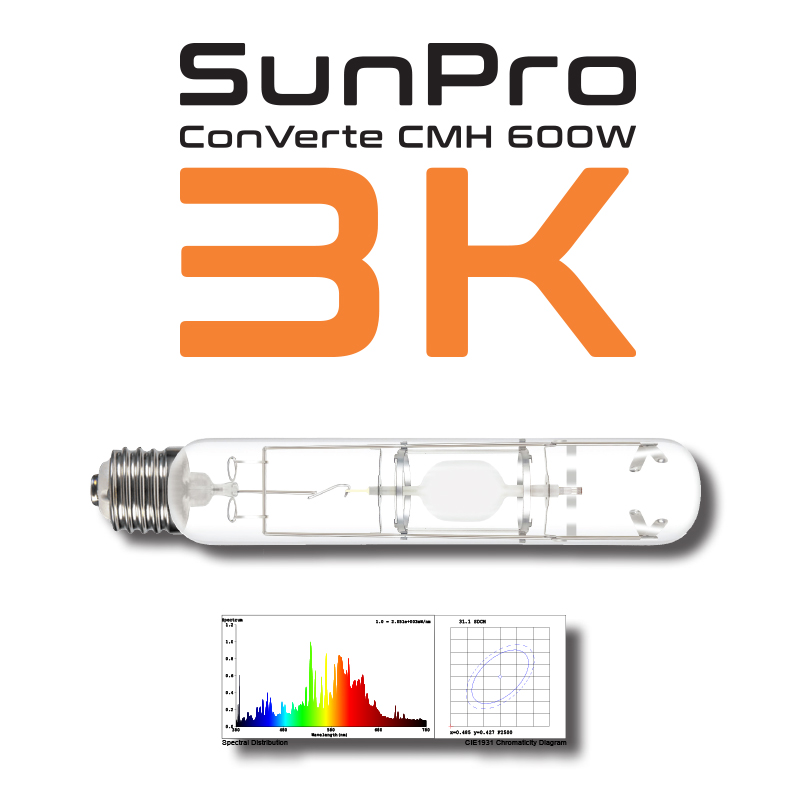 Výbojka SunPro ConVerte CMH 600W/E40/3K