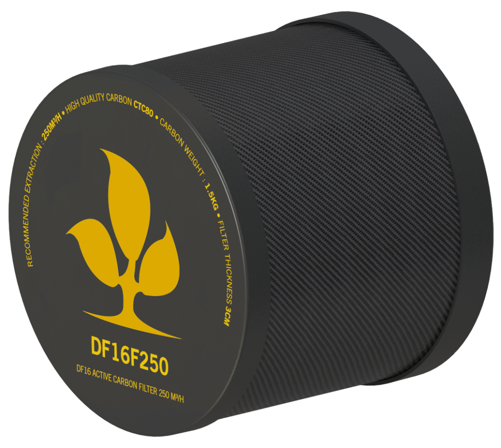 Secret Jardin Carbon Filter CTC80, 250 m3/h
